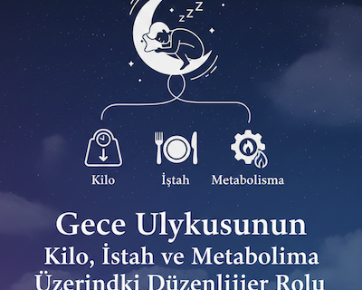 Gece Uykusunun Kilo, İştah ve Metabolizma Üzerindeki Düzenleyici Rolu