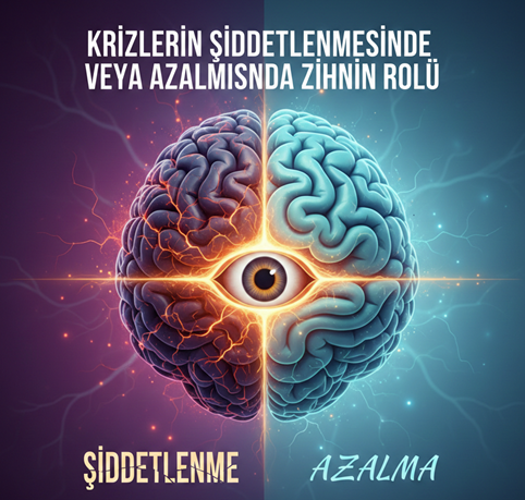 Krizlerin Şiddetlenmesinde veya Azalmasında Zihnin Rolü